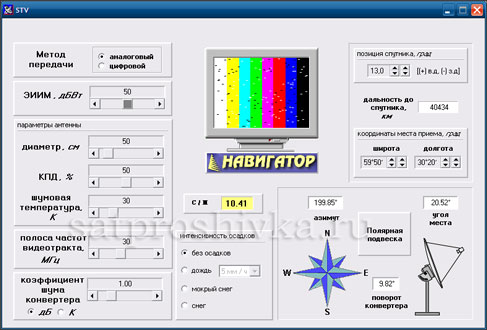 Sattv