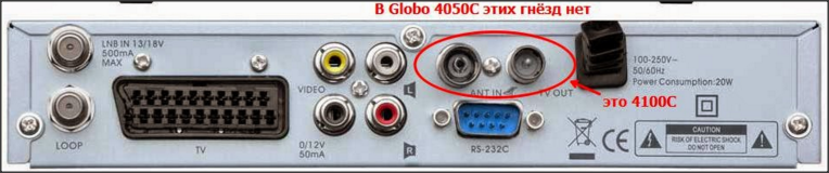 globo 4100c