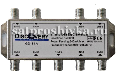 diseqc 8 port